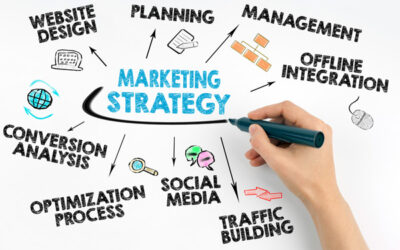 Marketing a New Church Consultant Firm